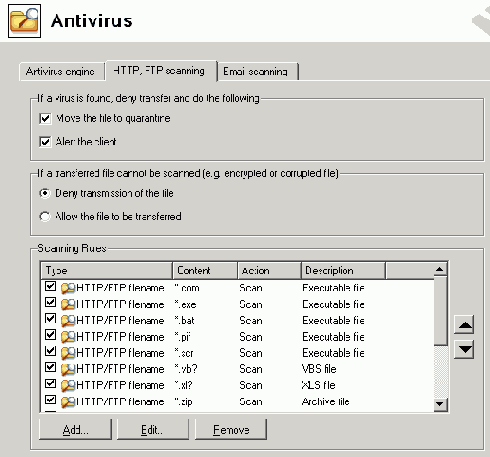 HTTPи FTP сканирование на вирусы