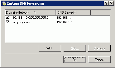 DNS 