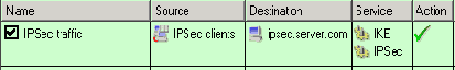  WinRoute's IPSec