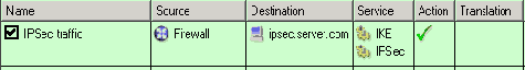 IPSec    