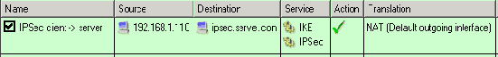 IPSec    
