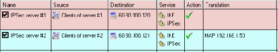 IPSec    
