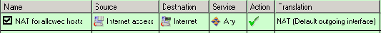    Internet