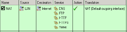    Internet