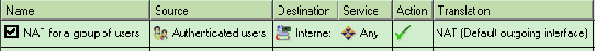    Internet