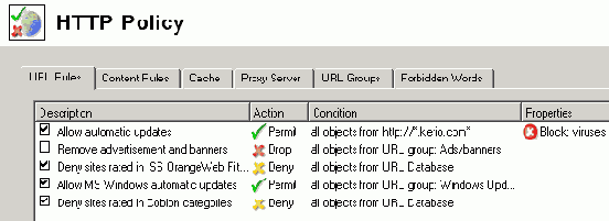 URL правила