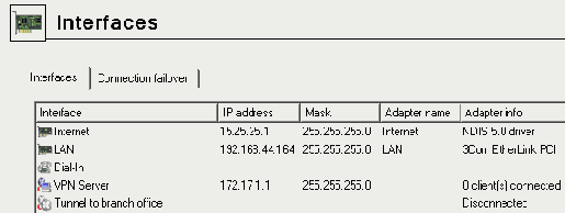 Конфигурация сервера VPN